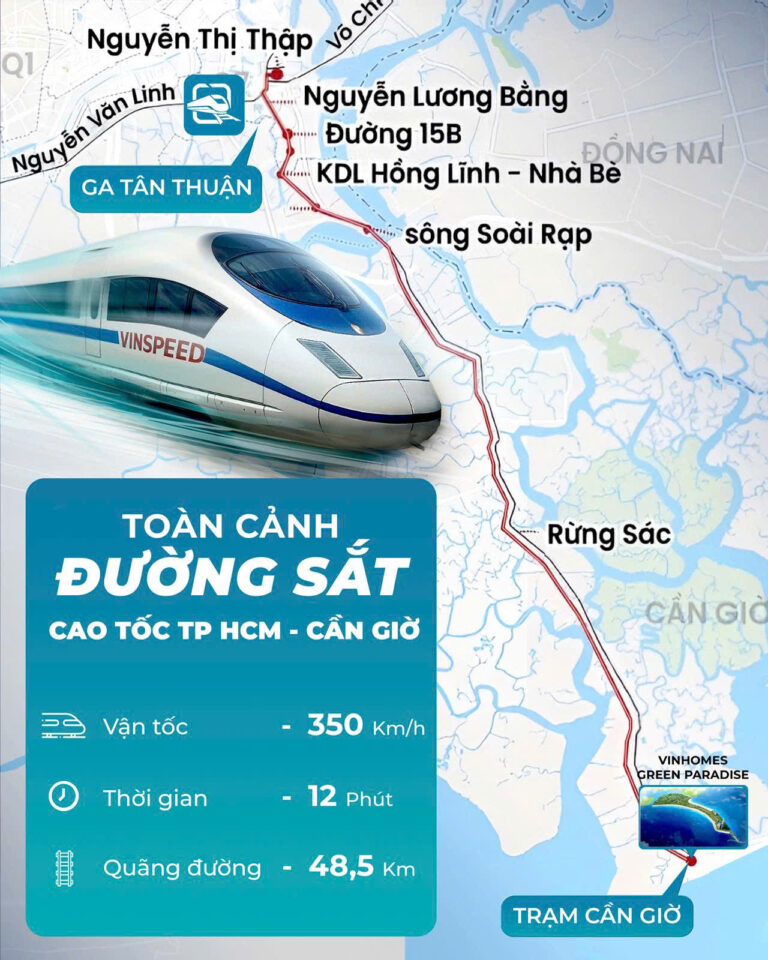 Ai sẽ được lợi từ đường sắt cao tốc tại Vinhomes Cần Giờ?